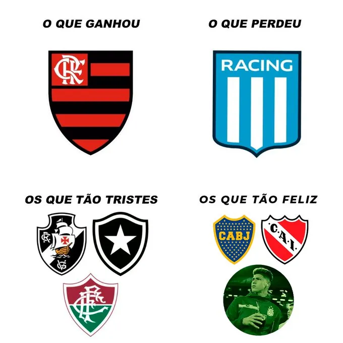 La imagen que publicó Flamengo tras eliminar a Racing de la Copa Libertadores 2025.