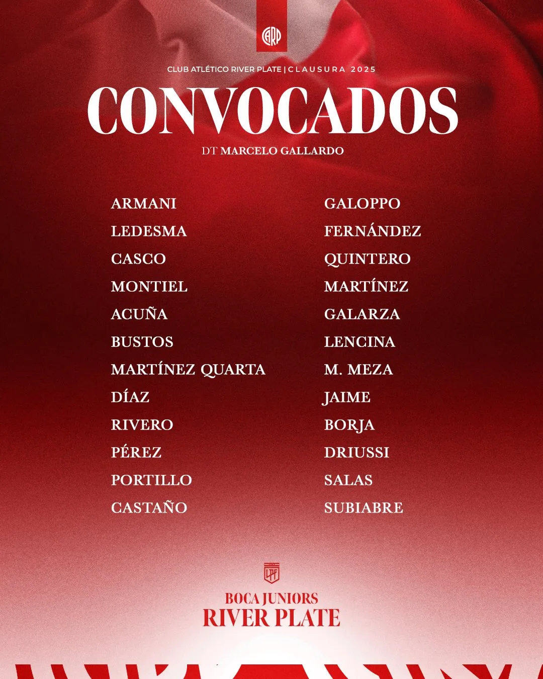 La lista de convocados de River para visitar a Boca. (Foto: Prensa River)