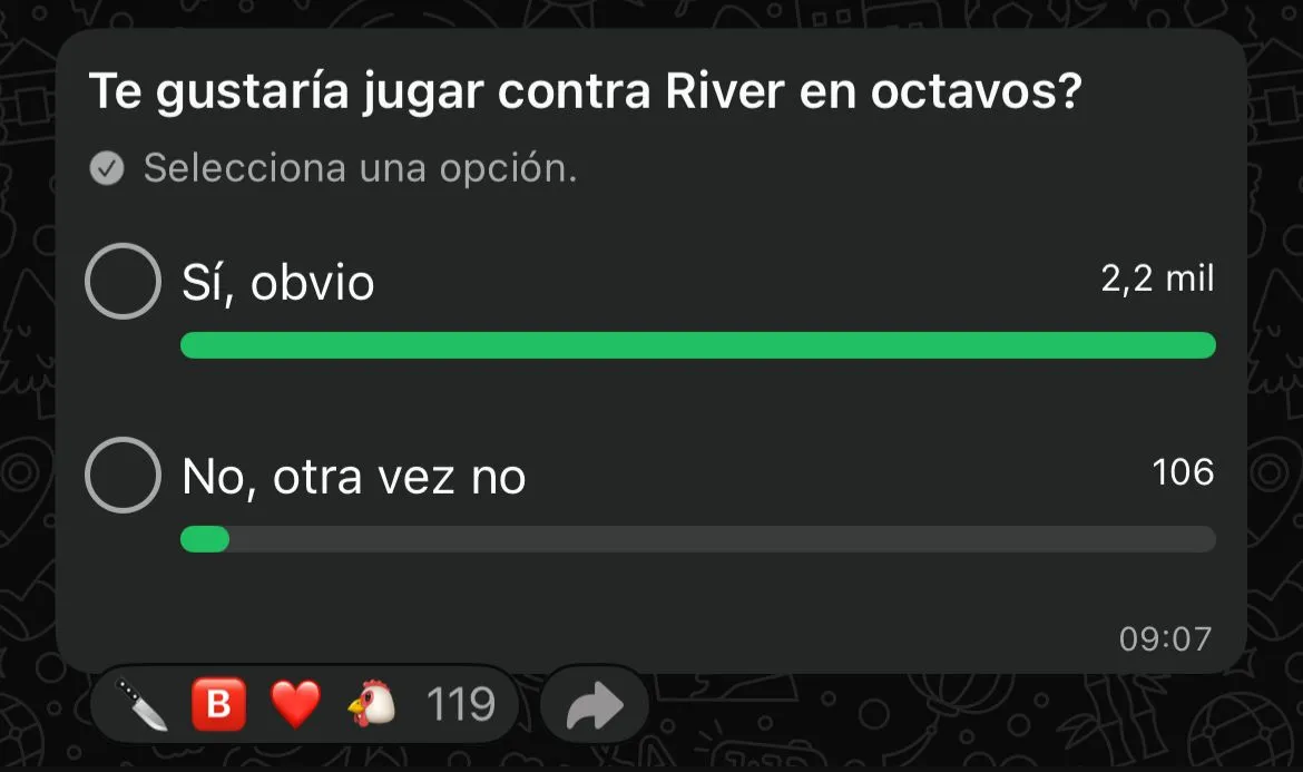 La votación de los hinchas de Boca en la encuesta de Bolavip.