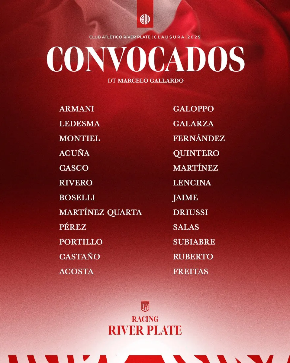 La lista de convocados. (Foto: Prensa River)