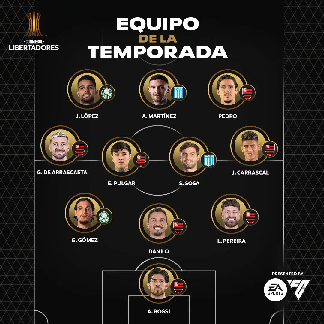 EL XI ideal de la Copa Libertadores 2025. (Conmebol).