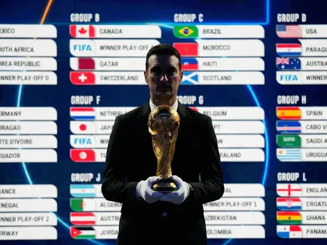 FIFA oficializó el calendario y las sedes del Mundial 2026