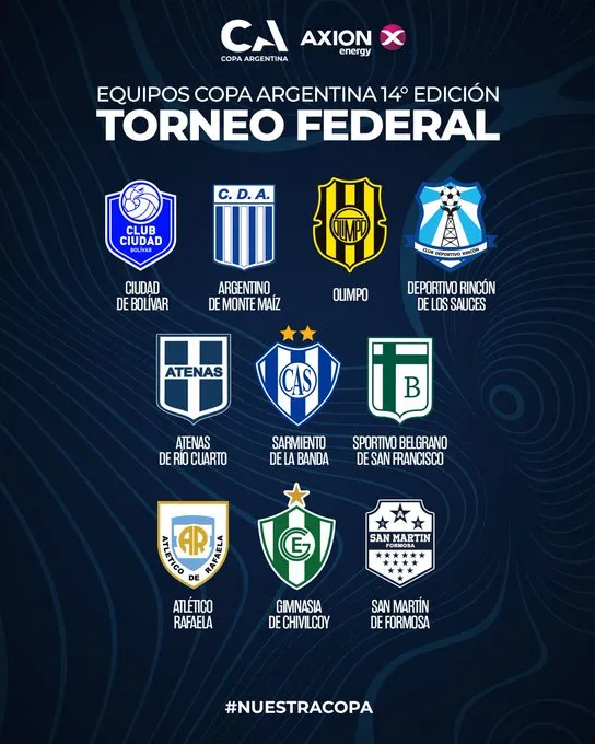 (Foto: Copa Argentina)