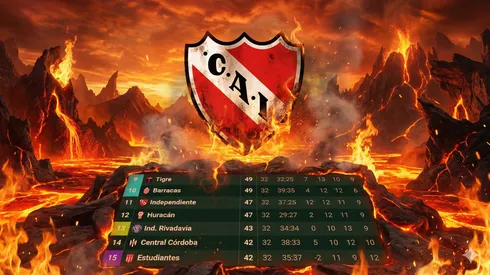 El Rojo quedó a un paso de la Sudamericana 2026