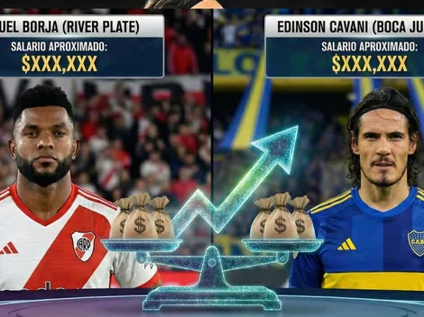 Mientras Miguel Borja ganaba 3 millones en River, esto cobra Edinson Cavani en Boca