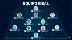El equipo ideal del fútbol argentino.