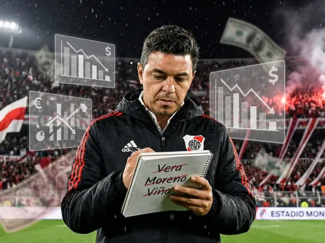 River 2026: el dinero que gastó, lo que le queda de presupuesto y los puestos a reforzar