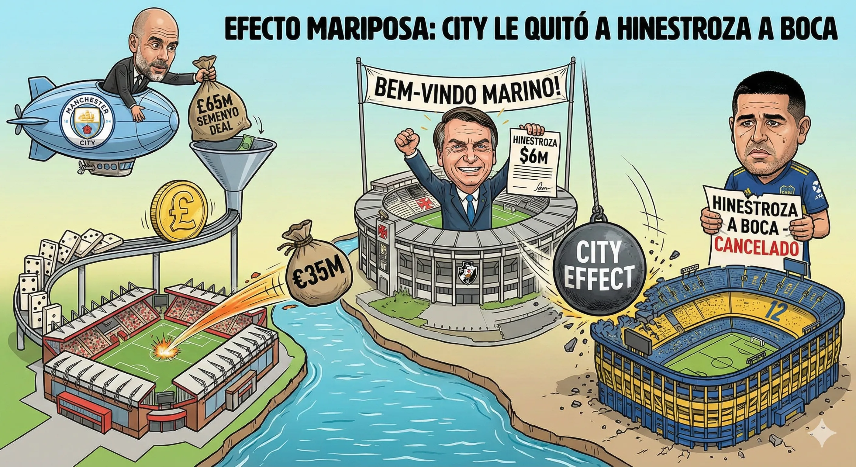 El movimiento de mercado que inició con Semenyo y terminó con Hinestroza. (Gemini/IA)