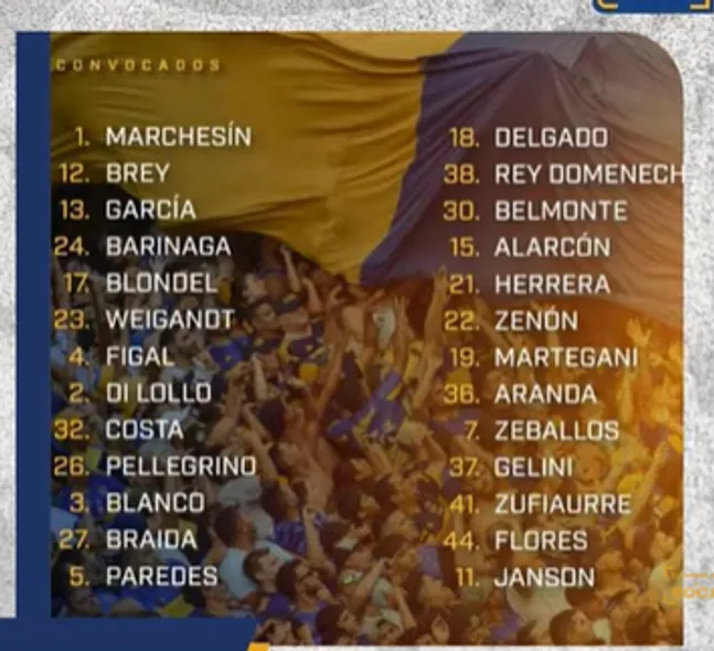 La lista de convocados. (Foto: Prensa Boca)