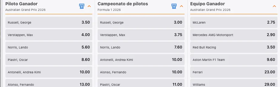 cuotas para apostar a la F1 con Betsson