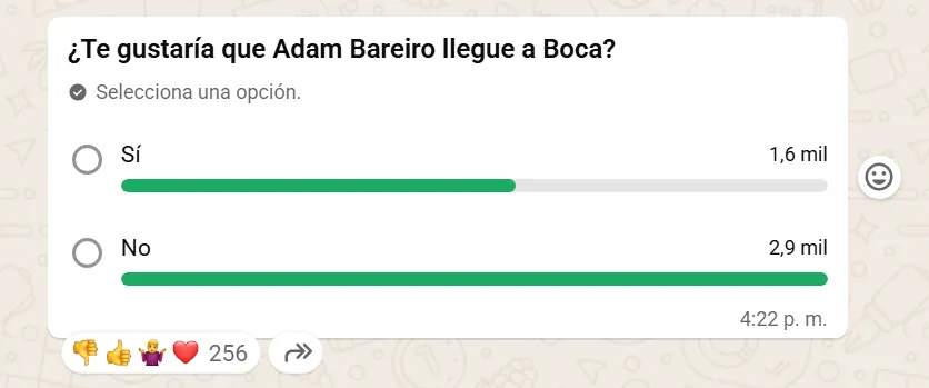La encuesta de Bolavip en el canal de WhatsApp.