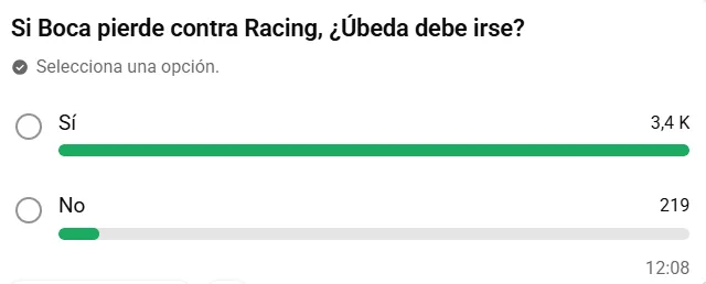 La encuesta realizada a los hinchas de Boca.