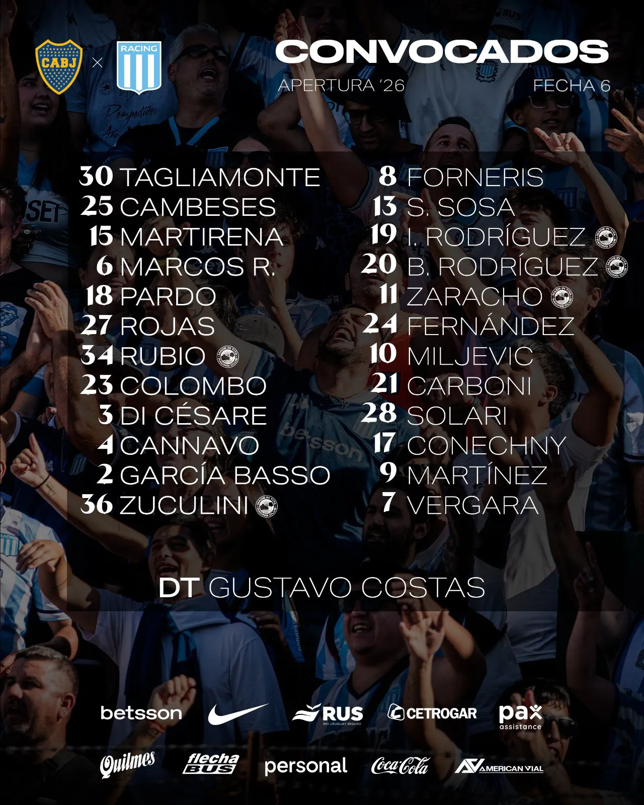 Los convocados para visitar a Boca. (Foto: Prensa Racing)