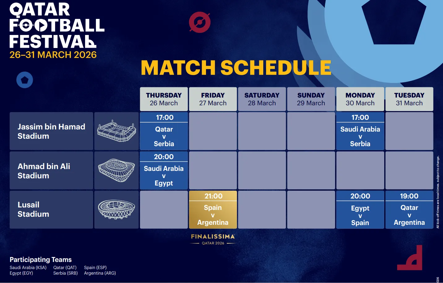 El cronograma de todos los partidos del Qatar Football Festival 2026.