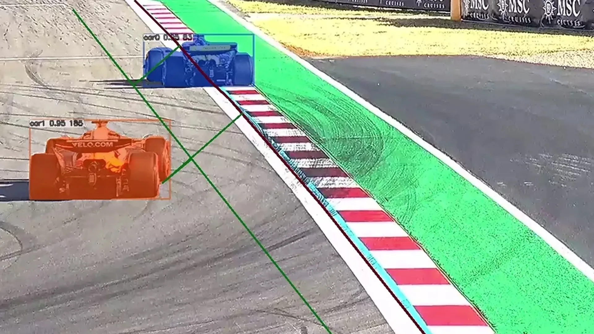 El sistema permite detectar si un auto superó los límites de pista. (FIA)