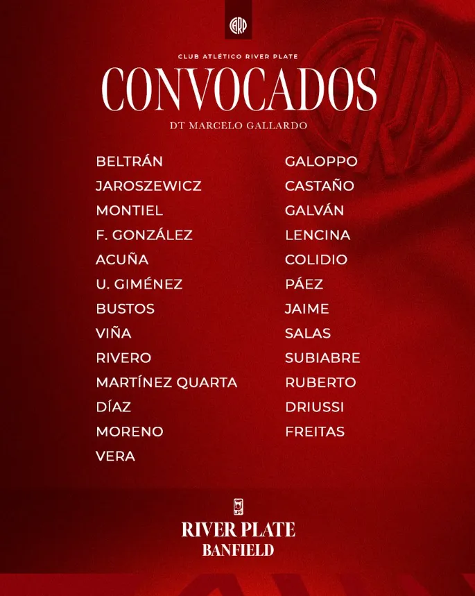La lista de convocados. (Foto: Prensa River)