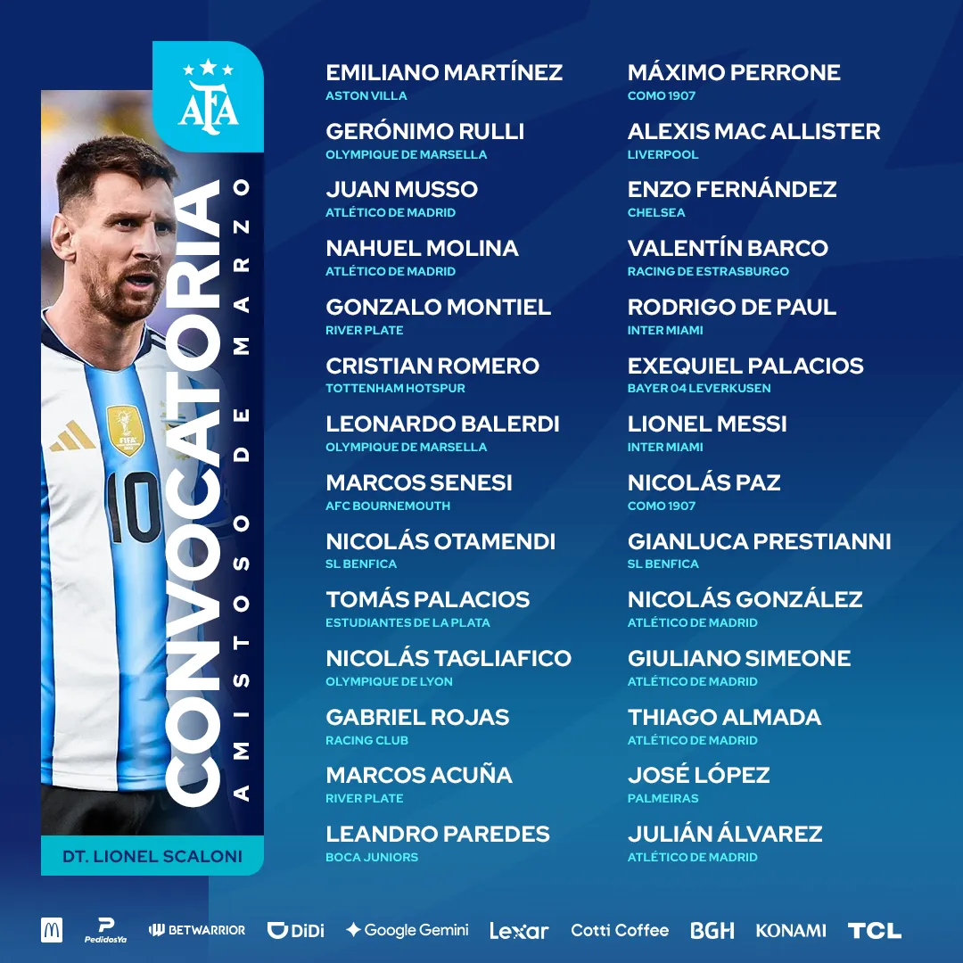 Los convocados por Scaloni. (Foto: @Argentina)