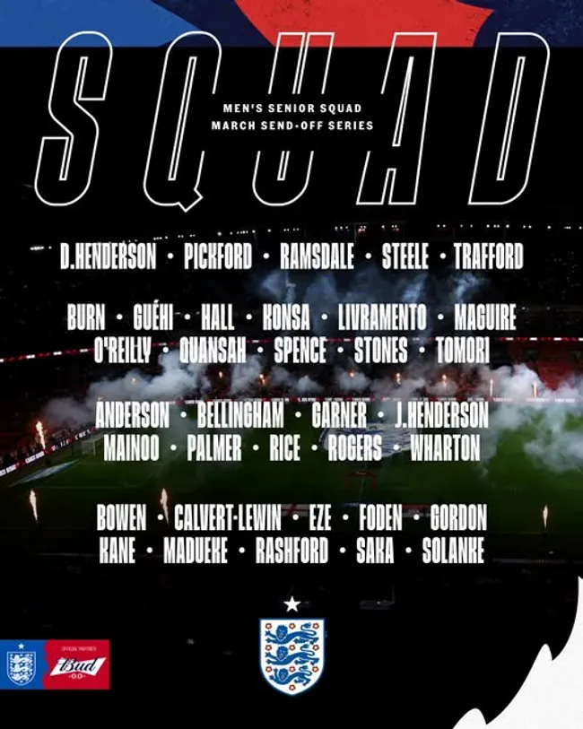 La lista de convocados de Inglaterra para la Fecha FIFA.