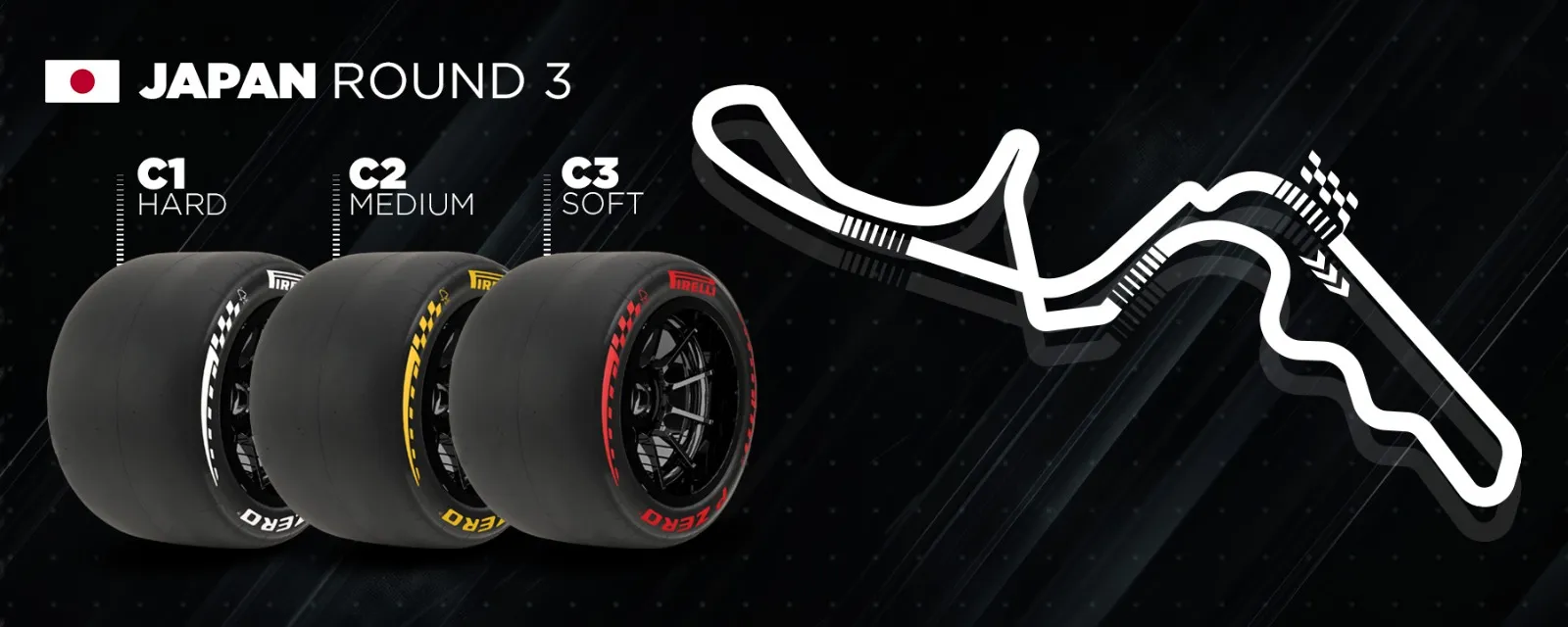 Los compuestos de Pirelli para este fin de semana (FIA)