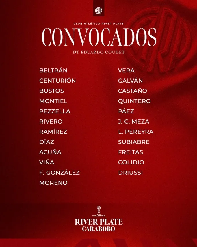 La lista de convocados completa. (Foto: Prensa River)