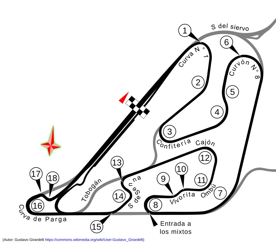 El último diseño del Gálvez utilizado para la F1 fue el circuito 6. Fuente: Wikipedia