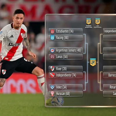 Así están los cruces de Playoffs del Torneo Apertura tras el triunfo de River