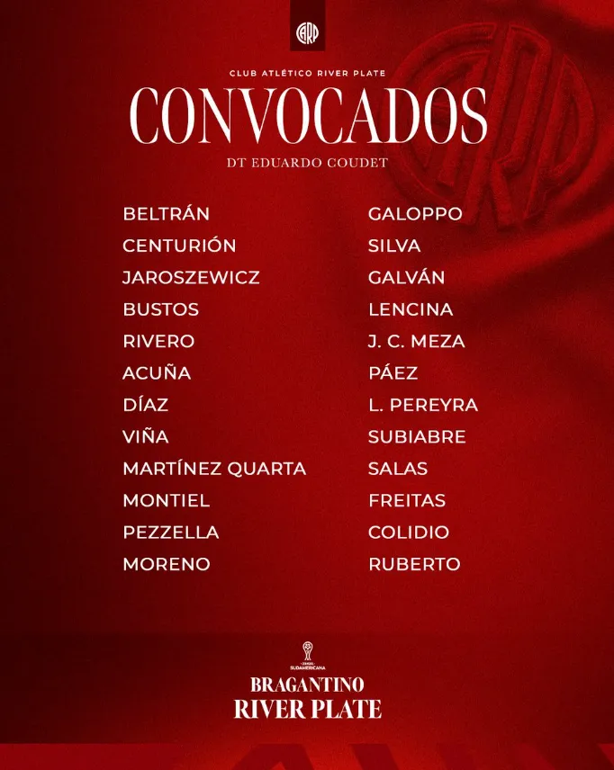 La lista de convocados de River.
