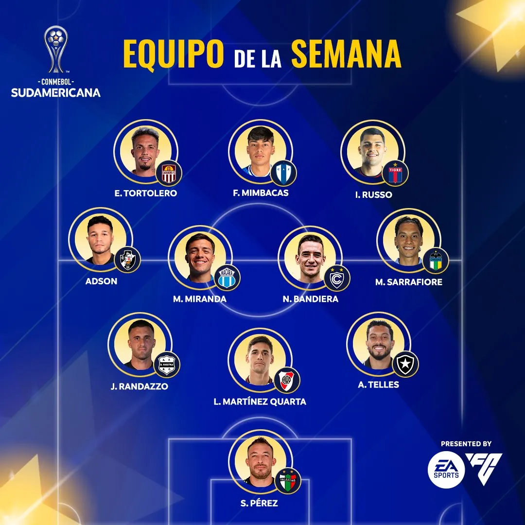El equipo de la semana de la fecha 3 de la Copa Sudamericana. (Foto: Conmebol)