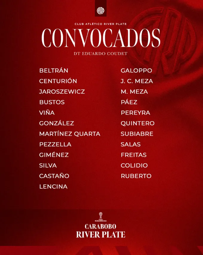 La lista de convocados del Millonario. (Foto: Prensa River)