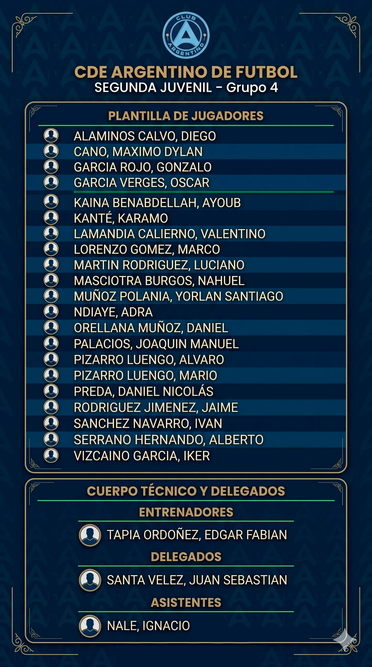 plantel sub 19 club argentino