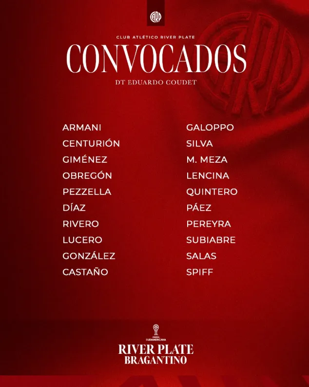La lista de convocados de Coudet. (Foto: Prensa River)