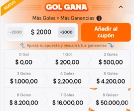 Promoción Gol Gana de Betsson Argentina