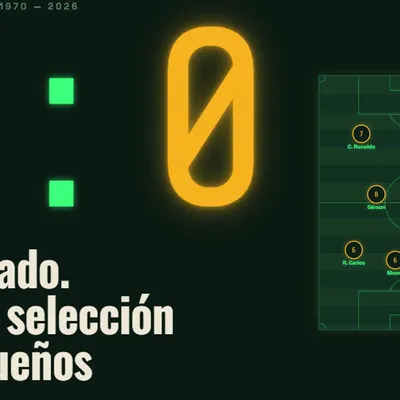 7a0 – Sete a Zero: qué es el juego viral que todos están jugando en la previa del Mundial 2026