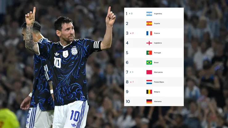 Argentina, si le gana a Islandia, llegará al Mundial 2026 en la cima del Ranking FIFA.