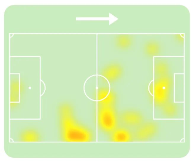 El mapa de calor de Giuliano Simeone ante Islandia (Sofascore).