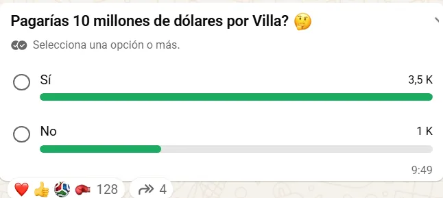Los hinchas de Boca le bajaron el pulgar a la vuelta de Villa.