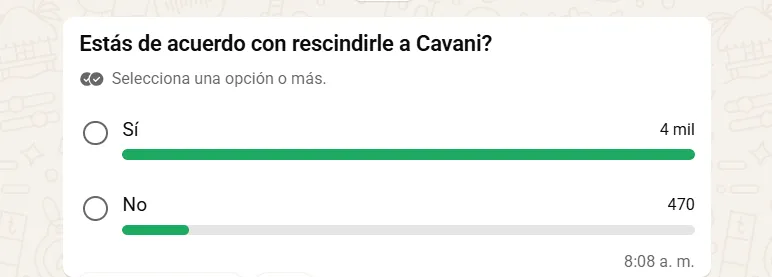 La encuesta de Bolavip sobre la salida de Cavani de Boca.