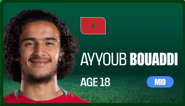 Ayyoub Bouaddi, jugador de Marruecos.