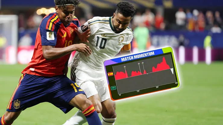 Match Momentum, el nuevo gráfico sensación del Mundial 2026