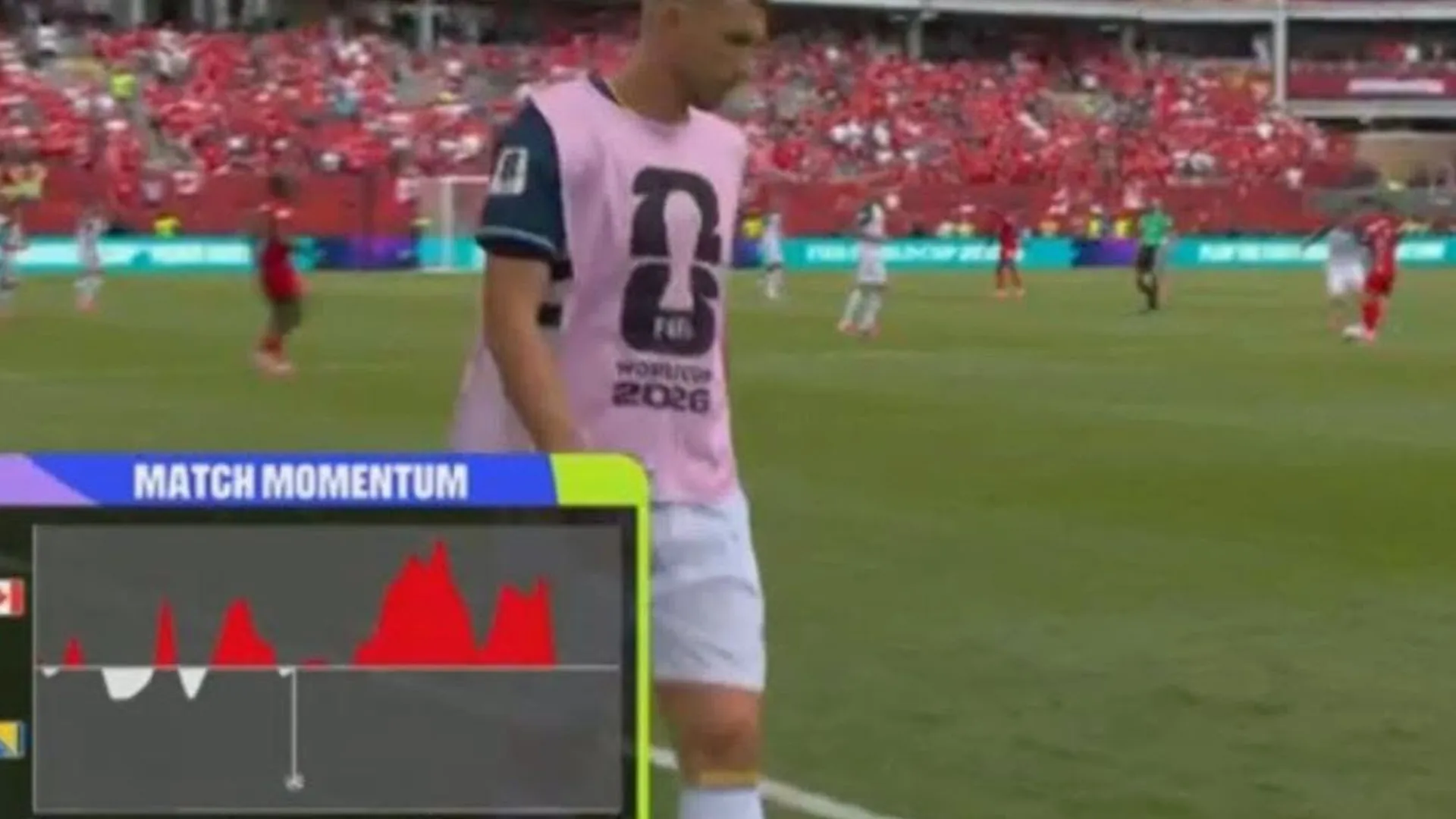 El Match Momentum busca demostrar qué equipo domina el partido y cuánto, en cada minuto de juego.