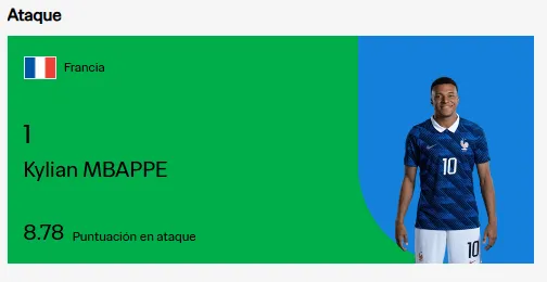 Mbappé, el mejor valorado por FIFA