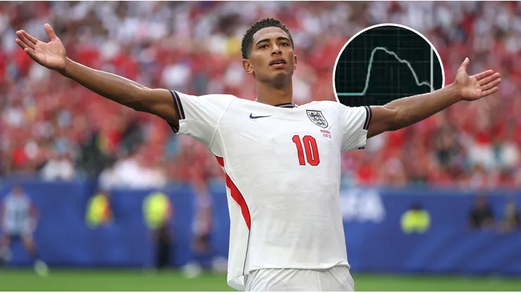 Polémica en Noruega vs. Inglaterra: ¿el primer gol de Jude Bellingham debió ser anulado?