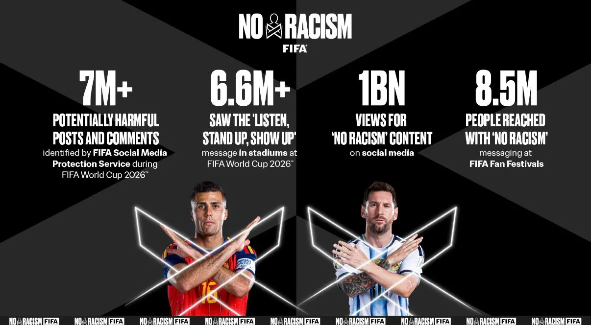 La campaña contra el racismo que llevó adelante la FIFA durante el Mundial.