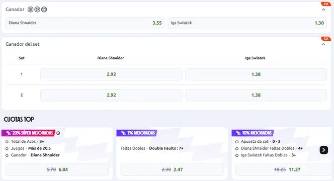 Apuestas de tenis en Betano