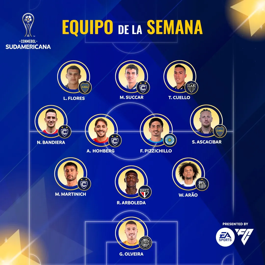 El equipo que eligió Conmebol. (Foto: @Sudamericana).