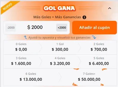 Tomada de Betsson