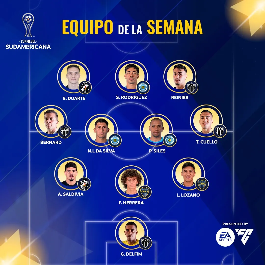 El once ideal de la Sudamericana. (Foto: @Sudamericana).