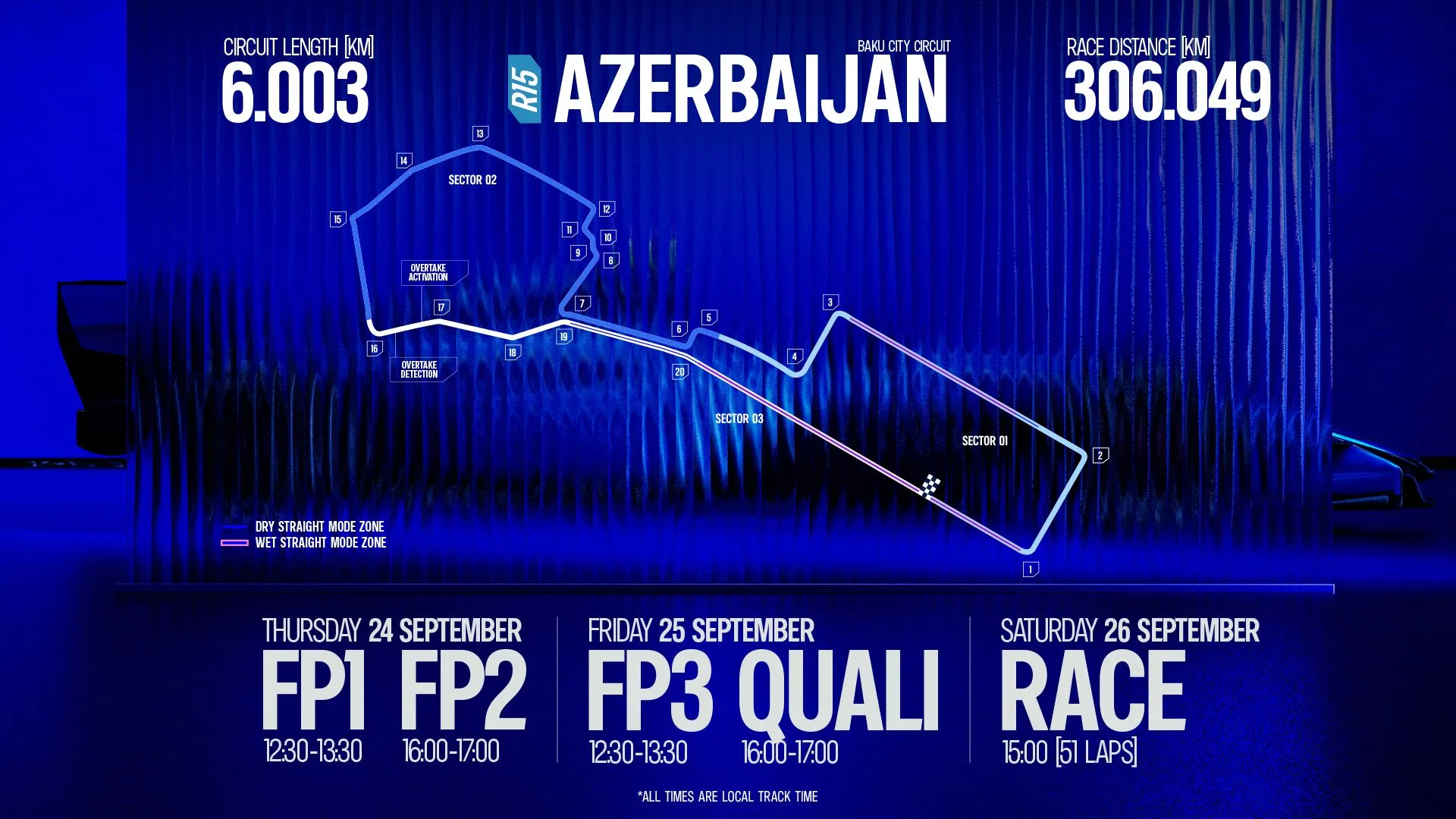 El circuito de Bakú (Alpine)