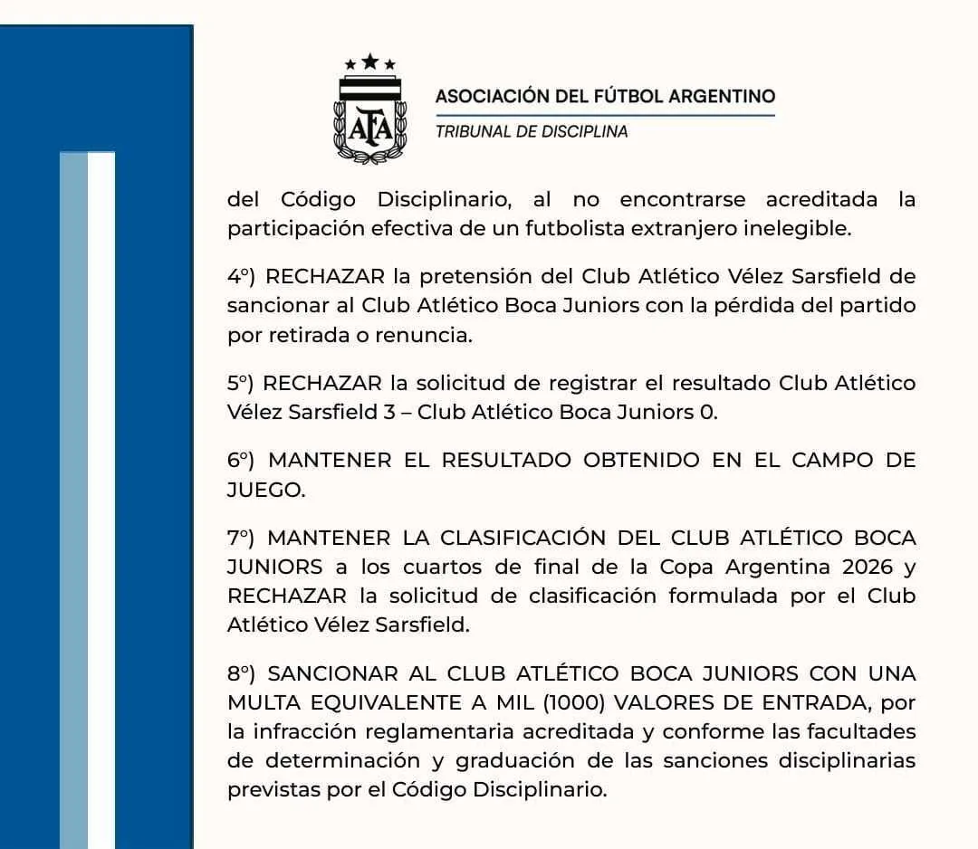 El fallo del Tribunal de Disciplina por Boca vs. Vélez en Copa Argentina.