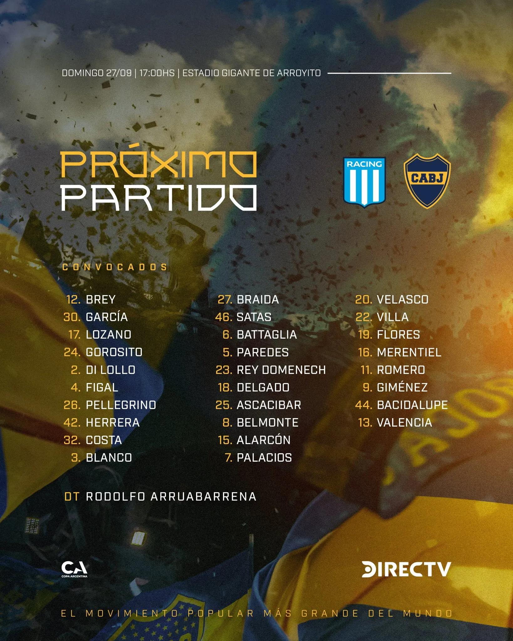 Los citados por Arruabarrena para jugar contra Racing. (Foto: Prensa Boca).